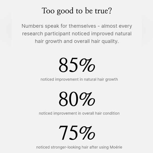 Moerie Ultimate Hair Growth - Picture 4 of 4